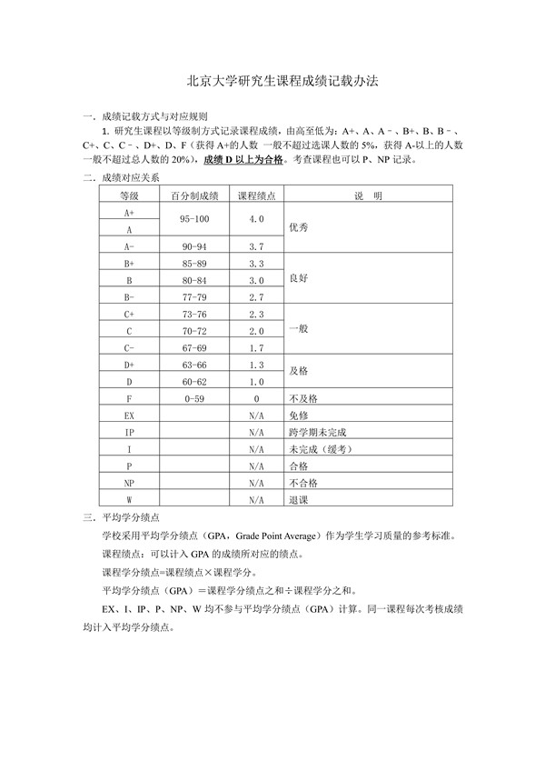 北京大学研究生课程成绩记载办法0000.jpg